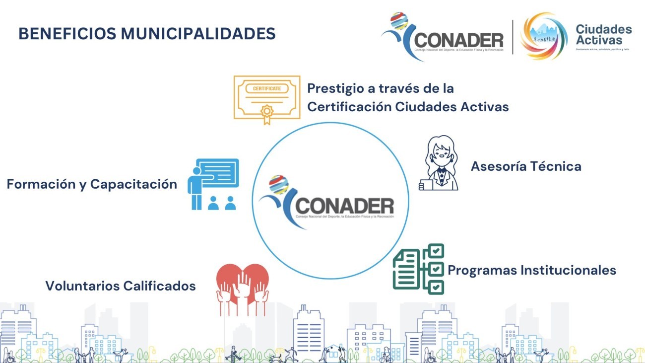 Beneficios para las municipalidades