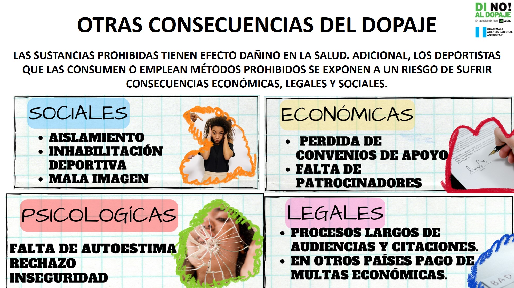 Infografía sobre otras consecuencias del dopaje